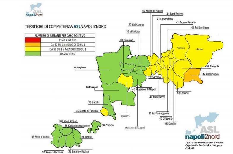 Contagi nell’area a Nord di Napoli. Ancora alti i positivi al virus a Casalnuovo, Arzano e Frattamaggiore